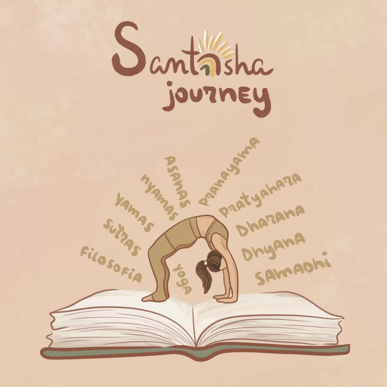 Jornada Santosha | E-book
